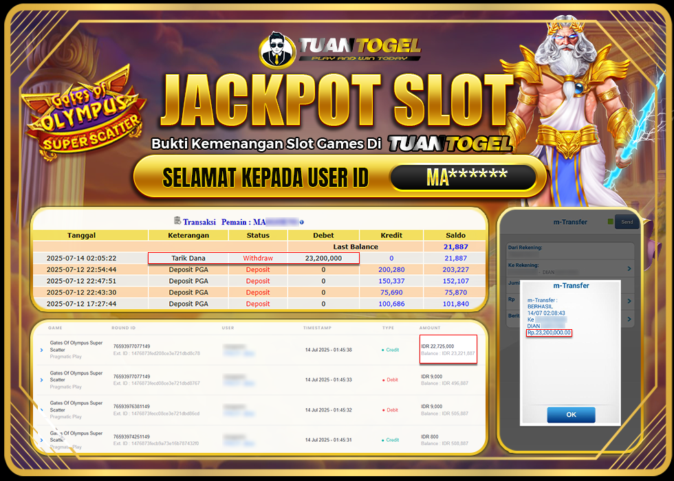 TUANTOGEL JACKPOT SLOT GATES OF OLYMPUS SUPER SCATTER Rp23.200.000, - LUNAS